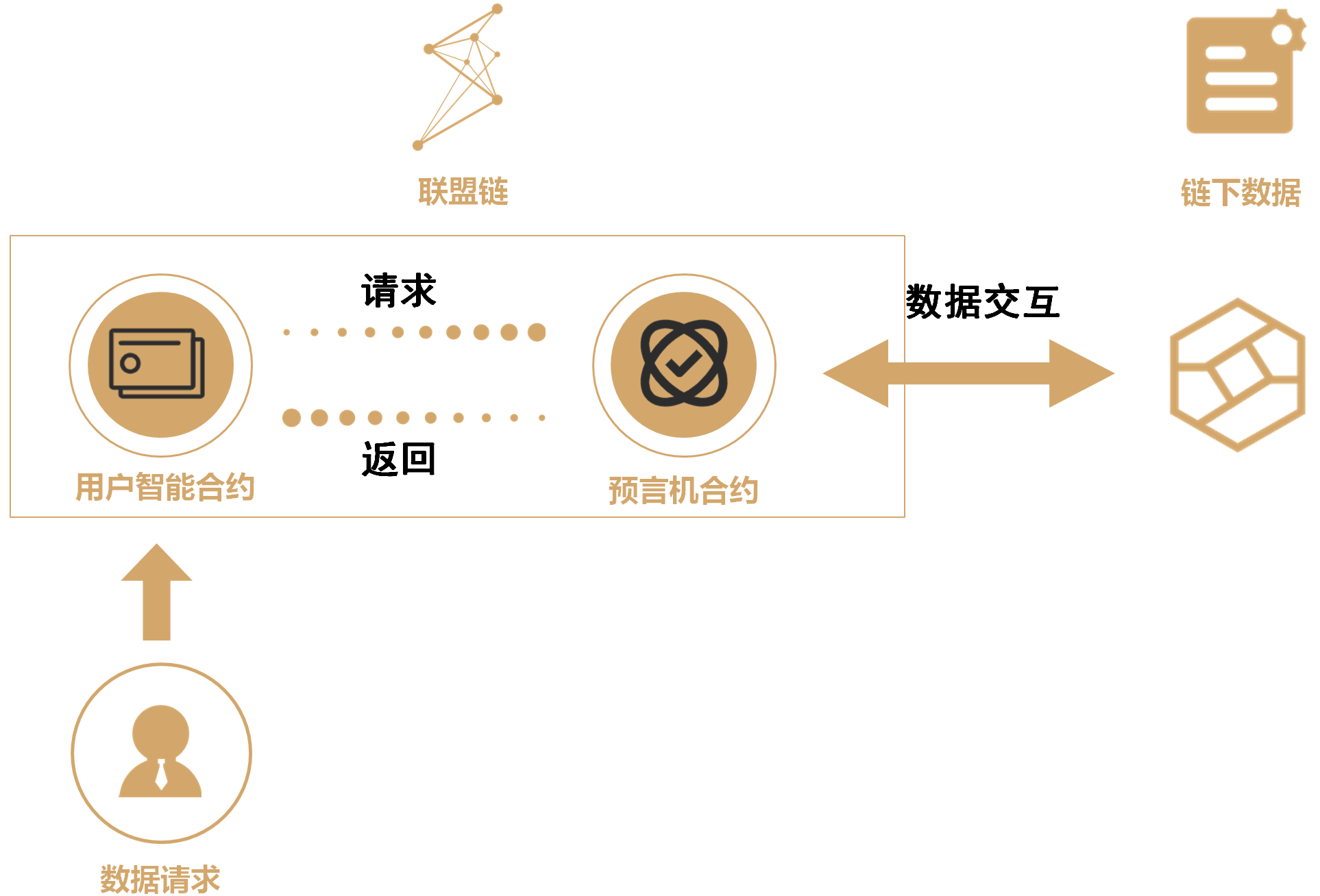 ��8ͷ�����(�й���½)-�ٷ���վ