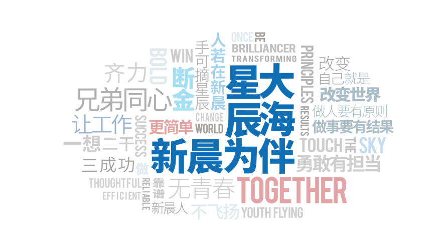 ��8ͷ�����(�й���½)-�ٷ���վ