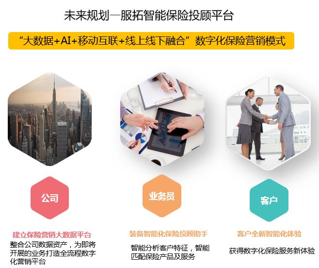 ��8ͷ�����(�й���½)-�ٷ���վ